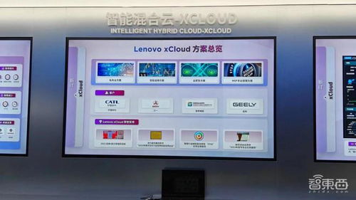 對(duì)話聯(lián)想高管,ai大模型引爆算力產(chǎn)業(yè)變革,探秘天津零碳智造工廠