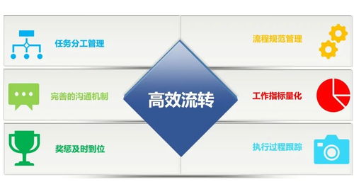 超4成軟件服務(wù)企業(yè)遇生存危機(jī)，宋來(lái)君談企業(yè)軟件如何轉(zhuǎn)型破局