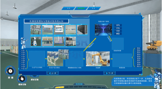 智能制造虛擬仿真 賦能智慧工廠生產(chǎn)線實(shí)現(xiàn)數(shù)字化轉(zhuǎn)型