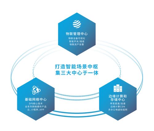 扎根企業(yè)網(wǎng)絡(luò)賽道，愛(ài)快的澎湃動(dòng)力——專訪趙東方與網(wǎng)絡(luò)技術(shù)服務(wù)